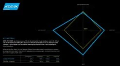 Shimano Store -Shimano Store Schwalbe Addix Speedgrip 2
