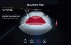 Sigma Aura-60 Mit Akku Für USB-Ladegerät -Shimano Store Sigma Frontleuchte Batterieleuchte LED Akku Aura 60 Lux USB 17700 4016224170004 070 28026h