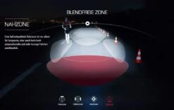 Sigma Aura-60 Mit Akku Für USB-Ladegerät -Shimano Store Sigma Frontleuchte Batterieleuchte LED Akku Aura 60 Lux USB 17700 4016224170004 070 28026i